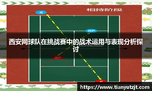 西安网球队在挑战赛中的战术运用与表现分析探讨