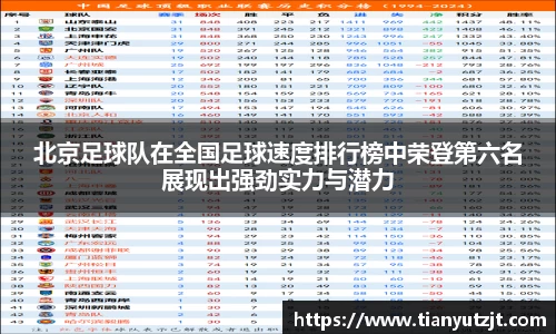 北京足球队在全国足球速度排行榜中荣登第六名展现出强劲实力与潜力