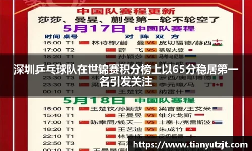 深圳乒乓球队在世锦赛积分榜上以65分稳居第一名引发关注